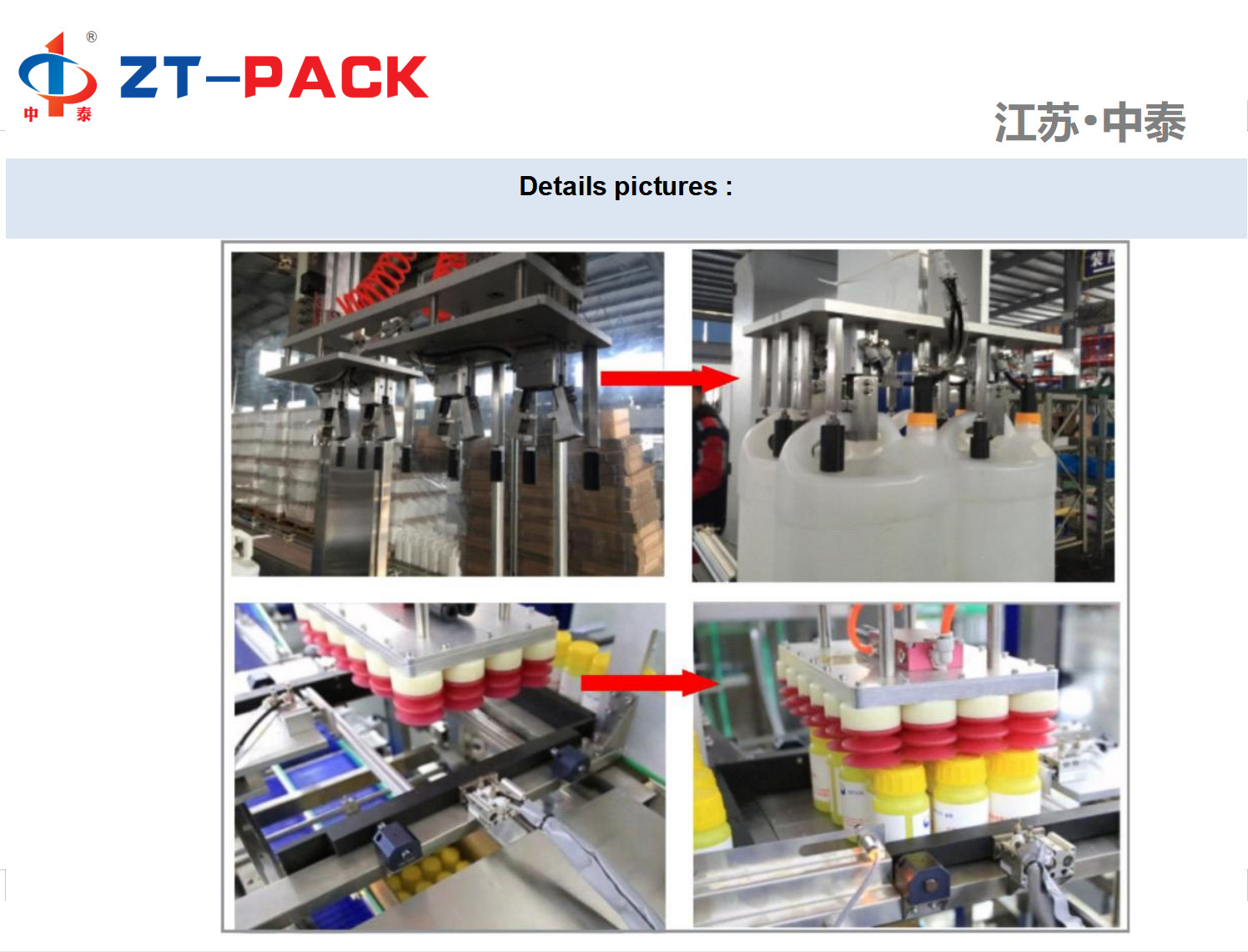 4 Cpm Pick And Place Case Packer 3.5kw 20bpm Carton Box Packaging Machine