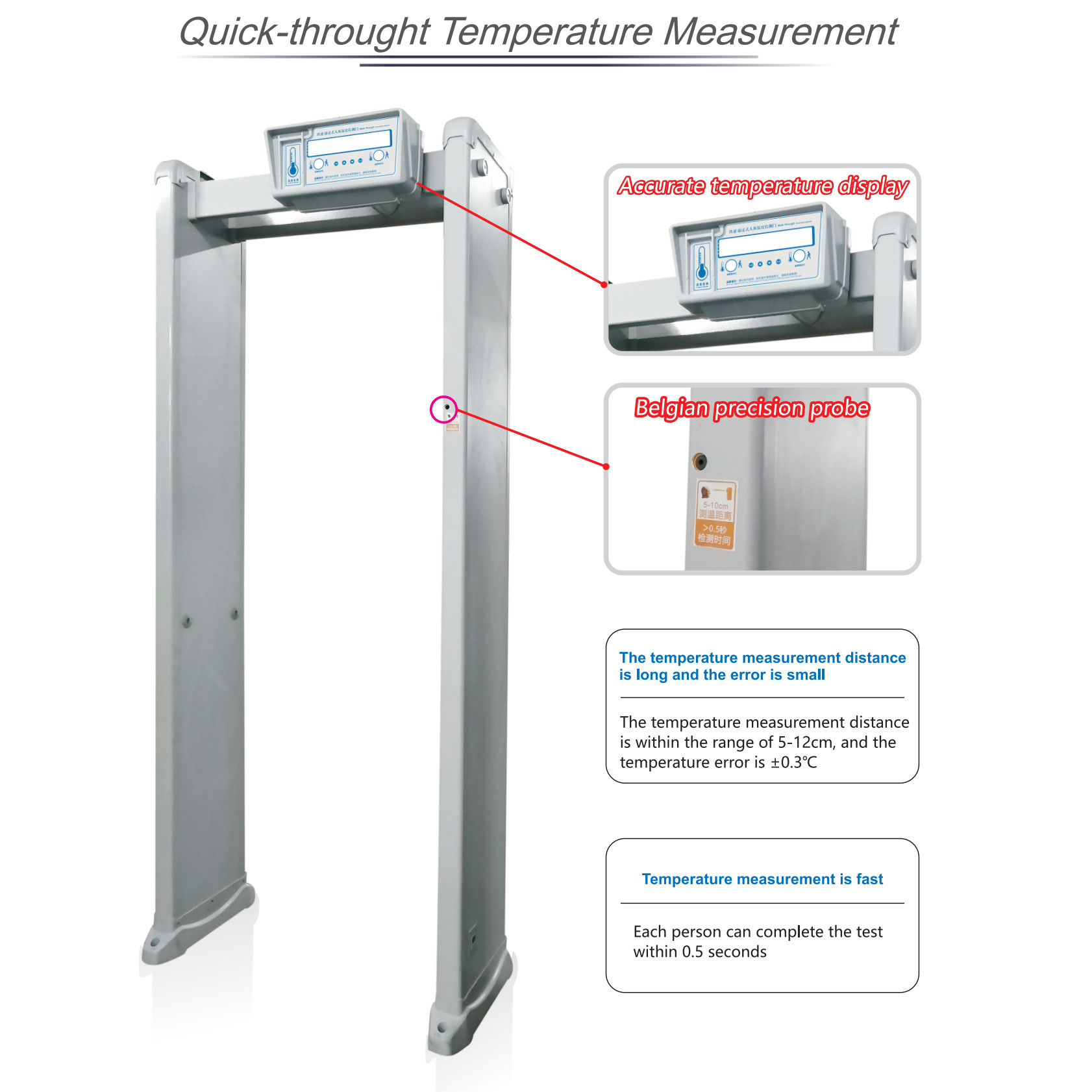 FR-600 Walk Through Infrared Thermometer Gate 33KGS Net Weight