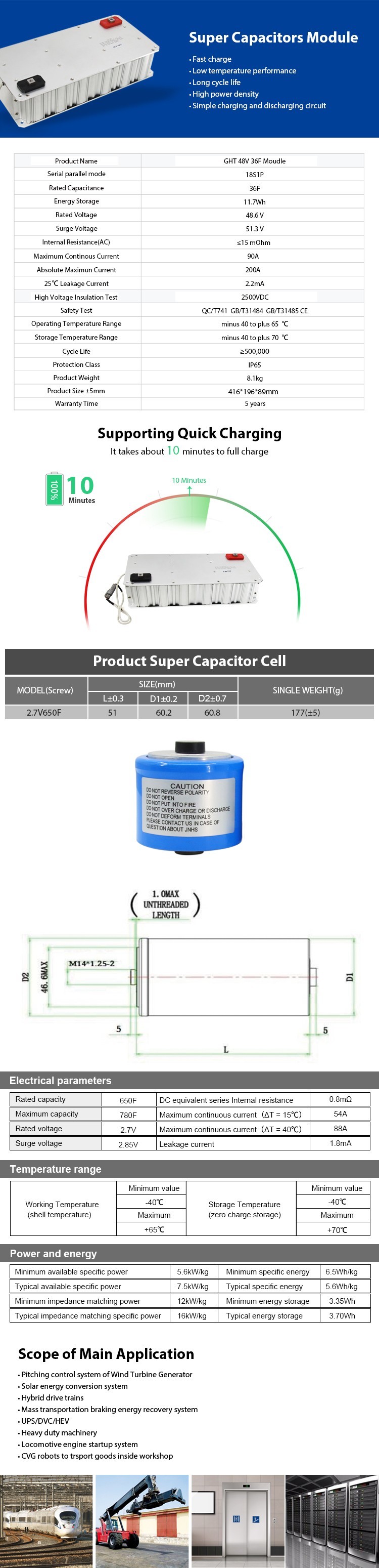 Super Capacitor Packs Datasheets High Power GHT 48V36F Size：416*196*74