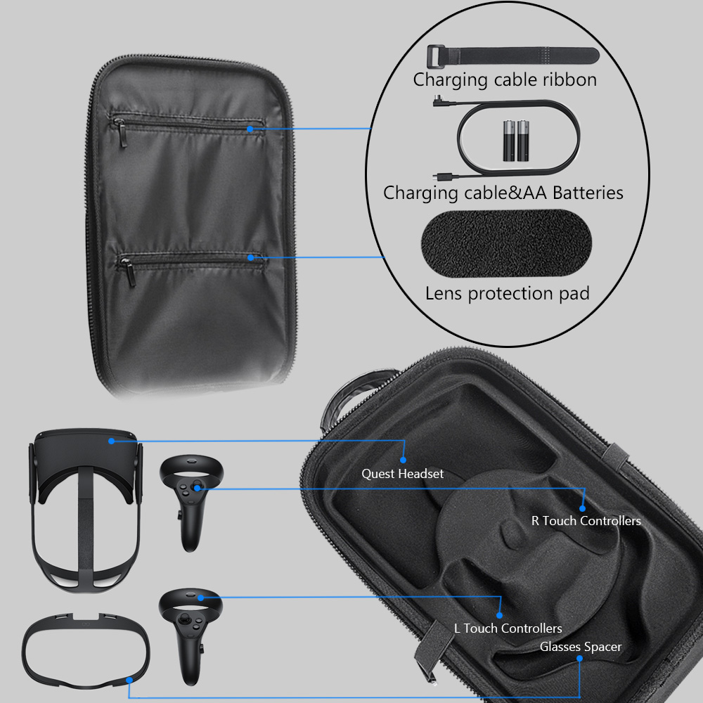 NEW EVA Hard Travel Protect Box Storage Bag Carrying Cover Case for Oculus Quest 2/Oculus Quest All-in-one VR and Accessories
