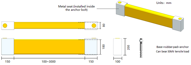 E 1-Shape Ground Safety Barrier