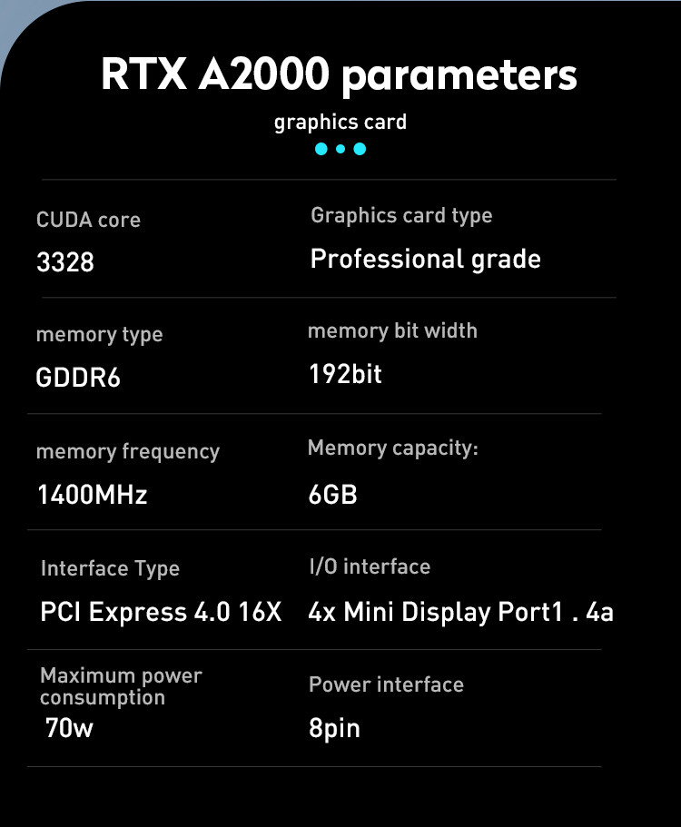 Nvidia Rtx A2000 Graphics Card 6GB 192bit Video Memory 40-42mh Speed