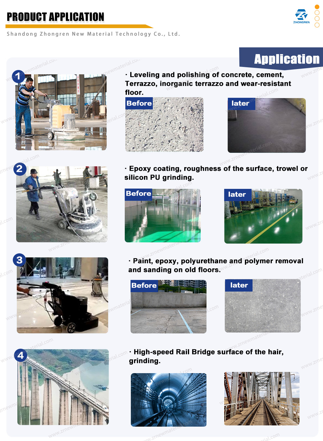 OEM ODM Concrete Surface Grinder Epoxy Floor Sander Machine With 40L Cistern