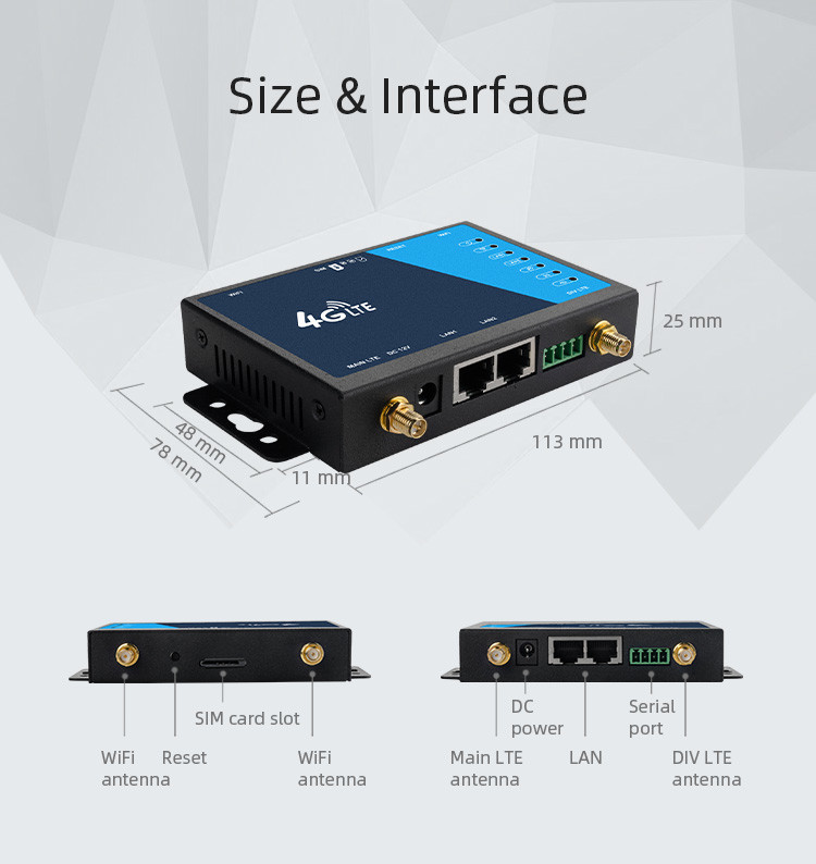 2.4GHz WiFi LTE Router 4 Detachable External Antennas With Sim Card Slot