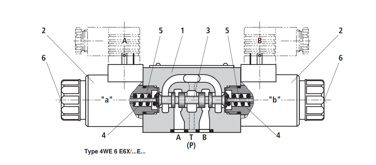 4/3 Hydraulic Control Valve Hydraulic Directional Valve With Wet - Pin