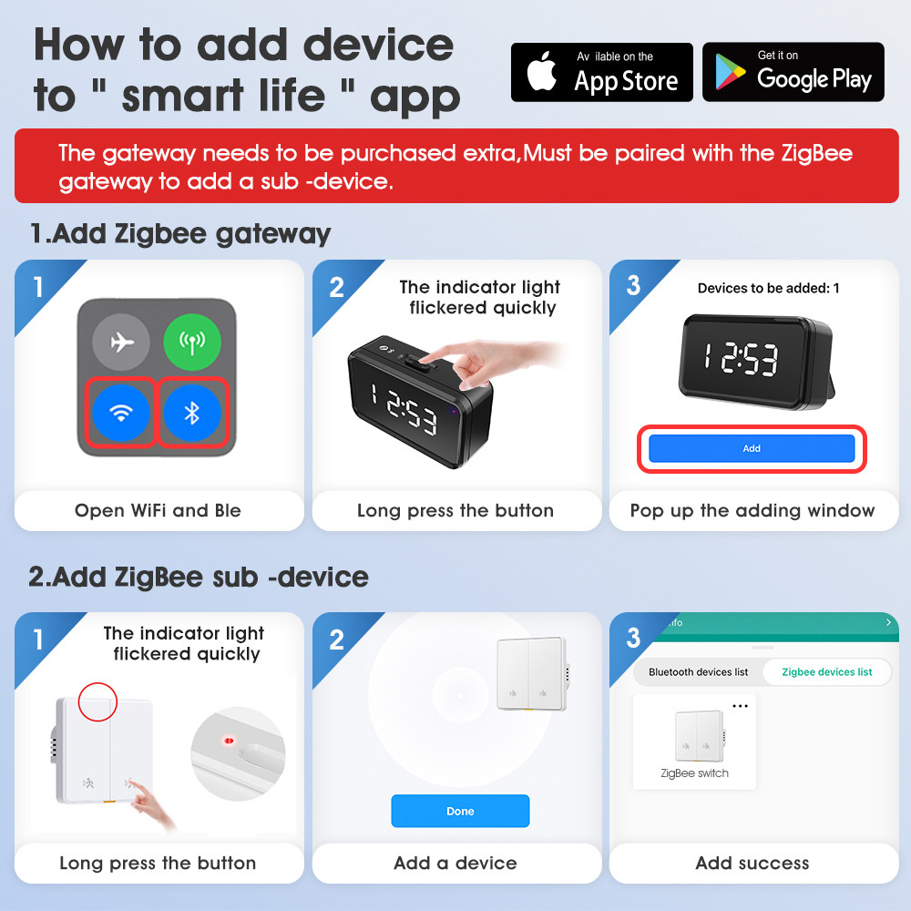 Tuya ZigBee Radar Motion Sensor Switch Sensing No Neutral Smart Home EU Wall Light Button Off No Capacitor Timing App