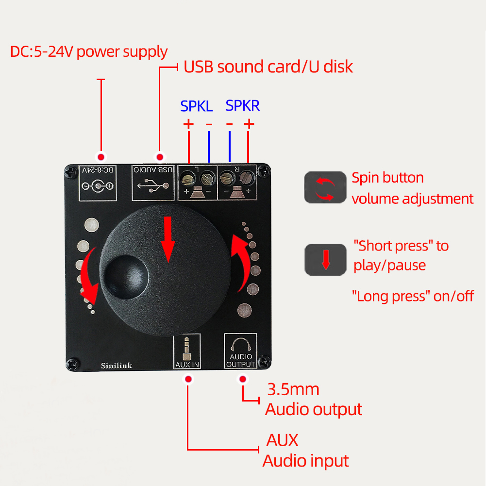 2x50W Dual Channel Speaker 3.5mm AUX Audio Stereo BT 5.0 Amp Digital HIFI Power Amplifier Board