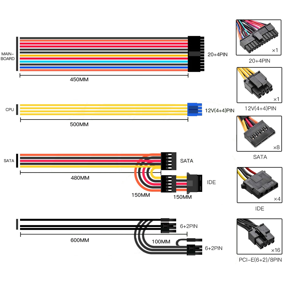 Sell New Portable ATX 1600w power supply dc output GPU Through ready to ship commercial
