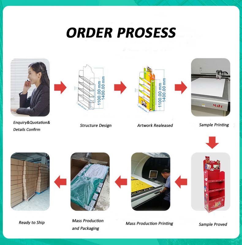 Promotion Retail Pop Display Carton Stands Pos For Electronics Phone Case