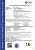 Shenzhen Housing Lighting Co., Ltd. Certifications