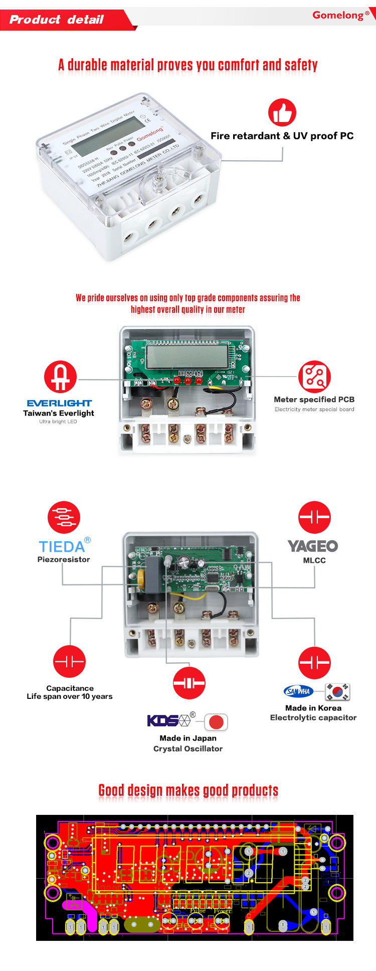 2022 New Design Smart Single Phase Digital Watt Energy Meter