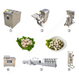 Easy operating Automatic Meatball Production Line For Chicken, Fish And Beef