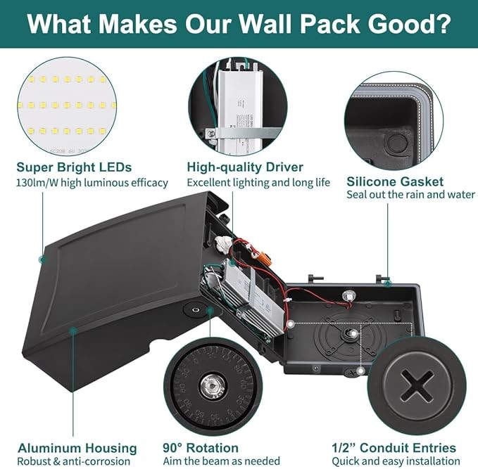 Premium Dimmable LED Adjustable Wall Pack 140LM/W Energy Saving Dust Proof