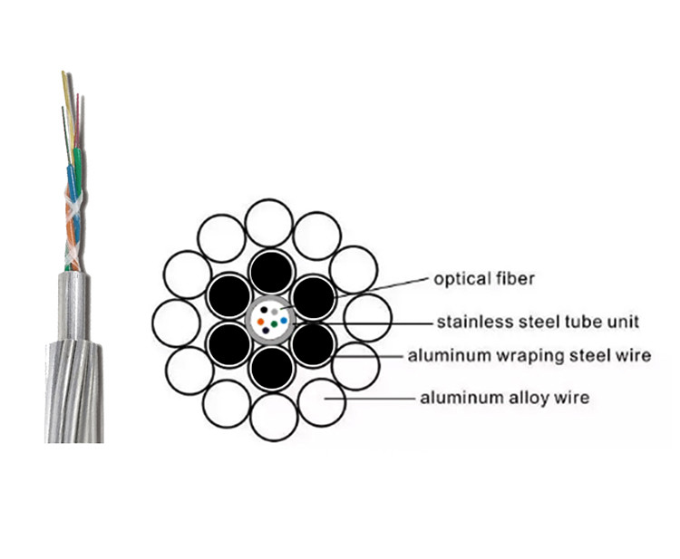 24core OPGW Cable Stainless Steel Tube 20% Acs Optical Fiber OPGW Communication