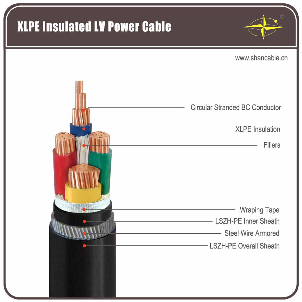 LV 0.6/1kV Underground Xlpe Medium Voltage Cable 70 Sq 4 Core