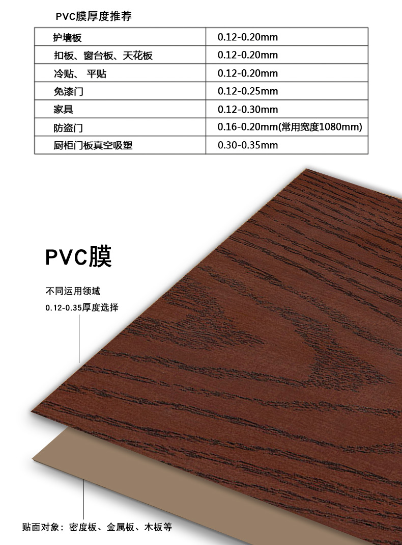 Glossy Wood Grain PVC Film 0.14mm-0.16mm Thickness Wood Embossed Film