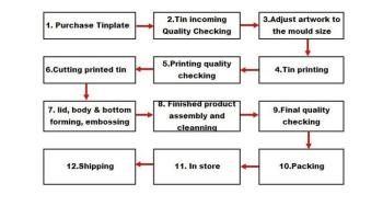 Beijing Silk Road Enterprise Management Services Co.,LTD