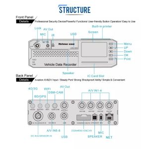 LCD Screen Vehicle Telematics ADAS AI Mobile DVR With GPS 3G 4G WIFI And VMS