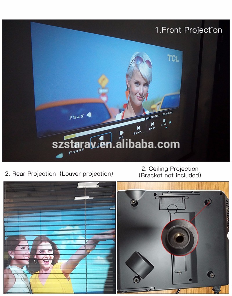 China home made video projector HDMI USB AV VGA projector cheap price