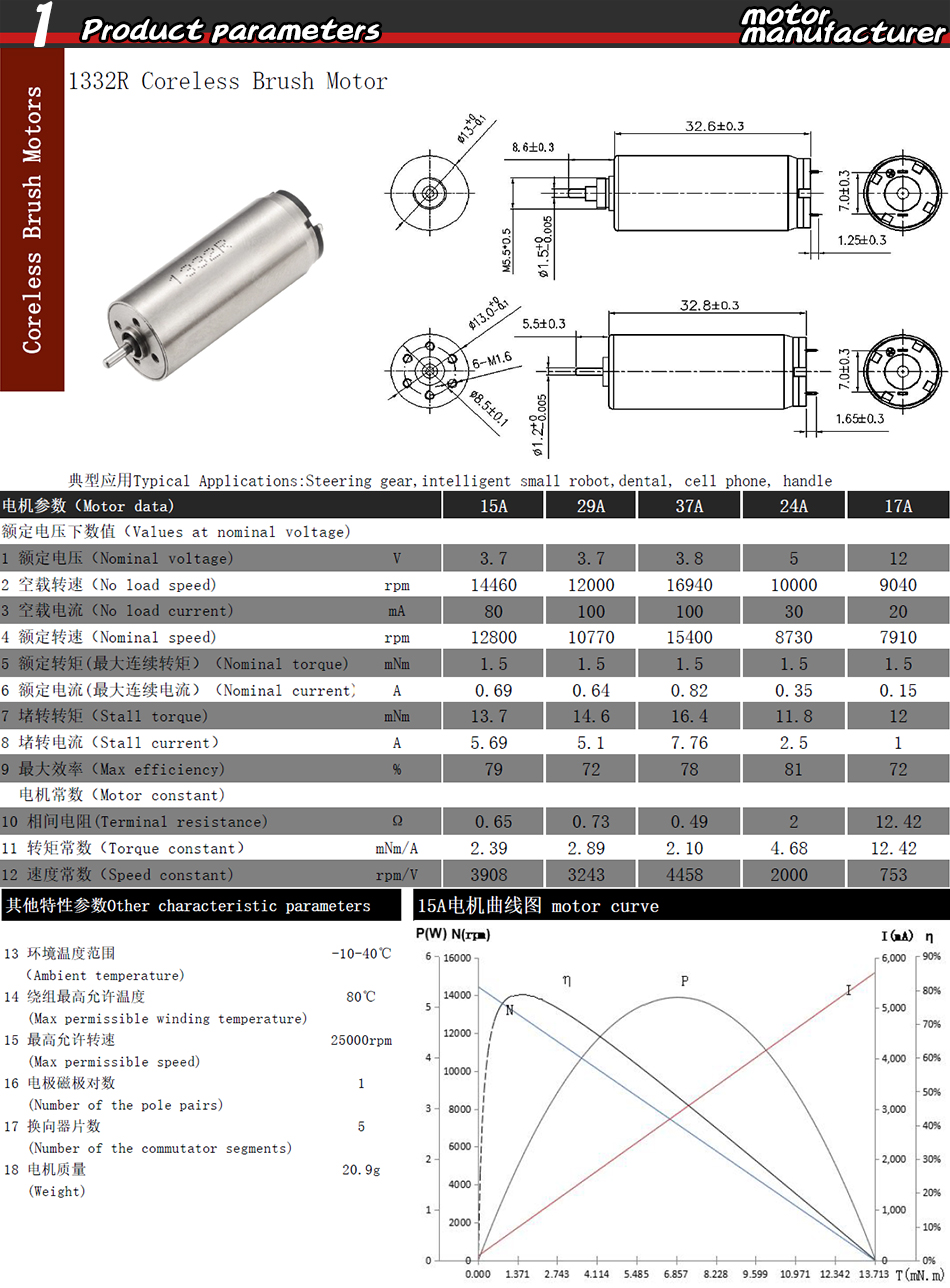 Faradyi New Micro Coreless Brushed Motor 13*32mm 3.7V 3.8V 5V 12V Coreless Motor High Speed For Medical Equipment