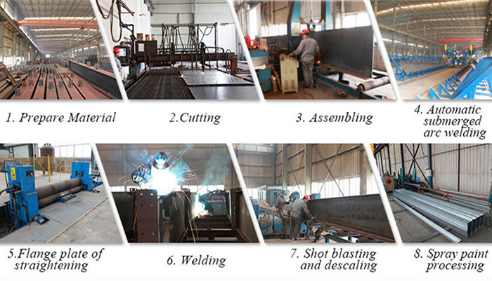 Customized Color Paint Steel Frame Warehouse Shed Hot Rolled Steel Structure Building