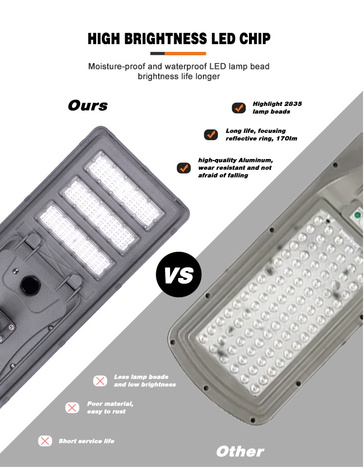 KCD New Outdoor Waterproof 60w 80w 100w 120w Integrated All In One Led Solar Street Light