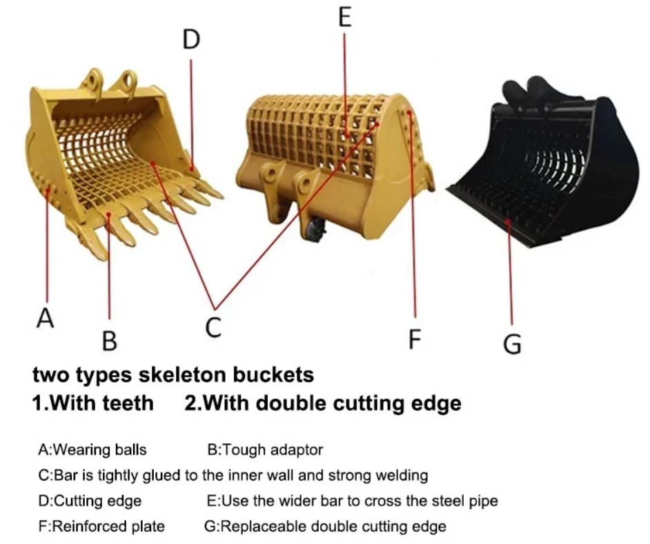 22Ton PC220 Customized Q355B Excavator Bucket 1.1M3 Skeleton Bucket For Cannel Cleaning