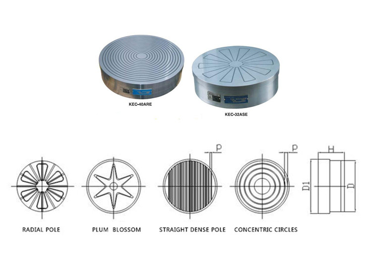 X21 Magnetic Chuck For Grinding Machine
