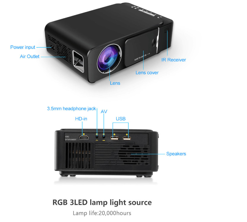 Smart Miracast Version Home Theater Projector Digital Portable Wifi Projector