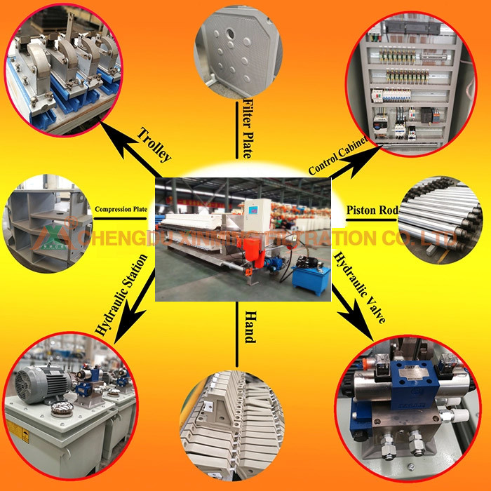 New Technology Diaphragm Filter Press Fully Automatic For Steel Industry
