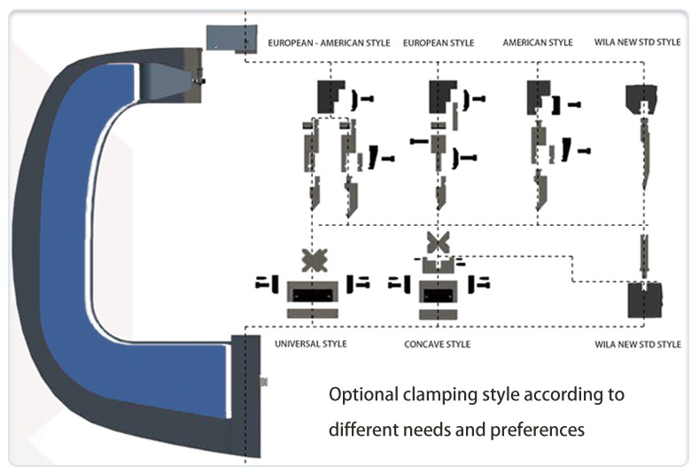 press brake tool