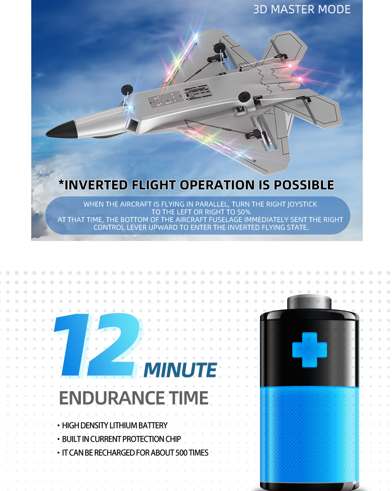F22 Rtf Epp Foam Jet Airplane Remote Control Rc Fighter Plane Toy Age Range 8 to 13 Years Control distance About 200 meters