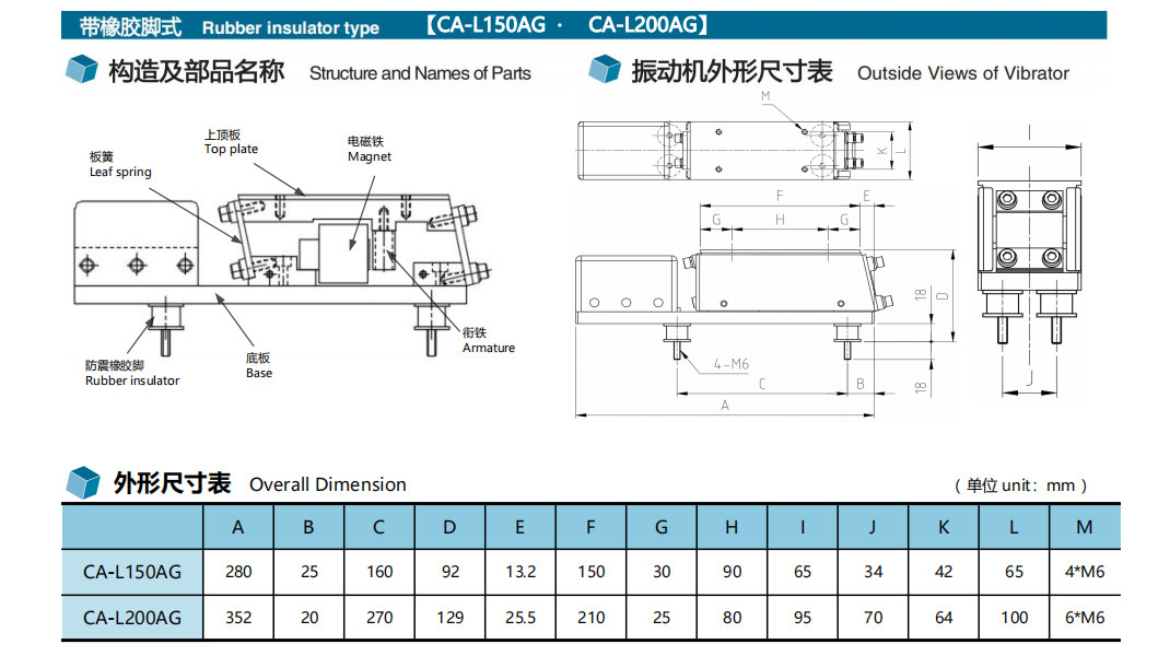 CA-L150AG Sanki Straight Linear Vibrating Feeder Electromagnetic Direct Vibration