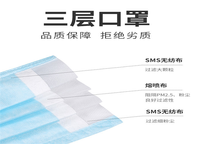 FPM 3ply Non Woven Disposable Automatic Surgical Face Mask Making Machine