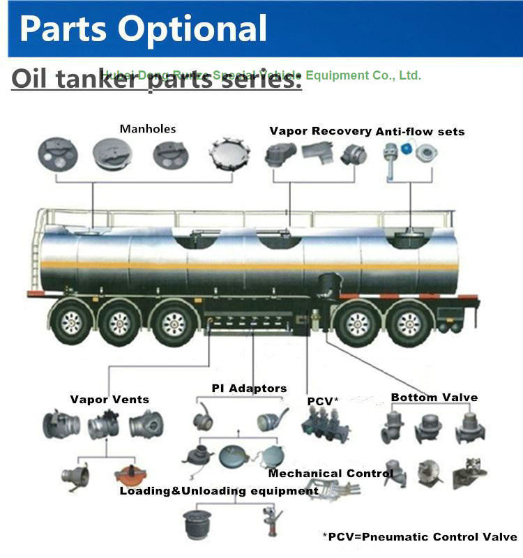 SKD 3 Axle Stainless Steel Tanker Semi Trailer For Oil / Diesel / Gasoline / Kerosene
