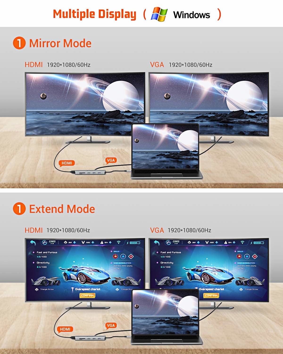 11-in-1 USB-C Hub for MacBook Pro with 4K HDMI 100W PD USB 3.0 SD/TF Card Reader