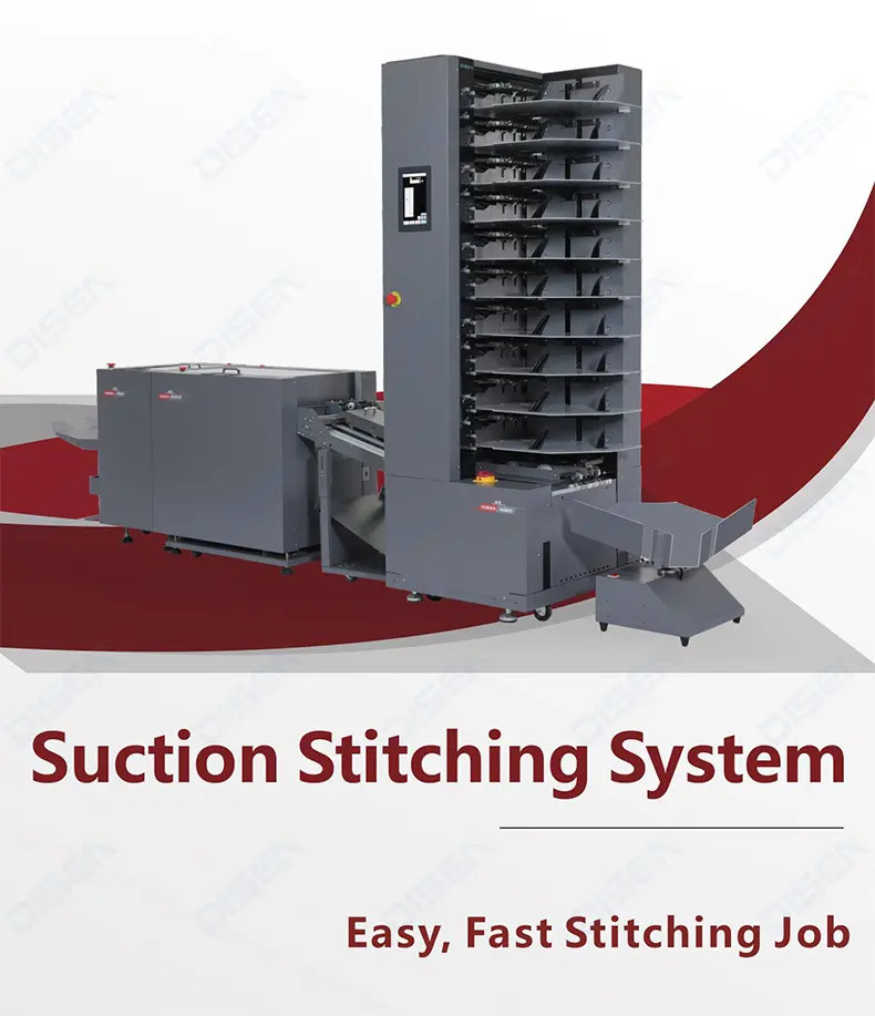 10 Stations Air Suction Automatic A2 A3 A4 A5 Paper Book Booklet Sheet Collator Machine Equipment