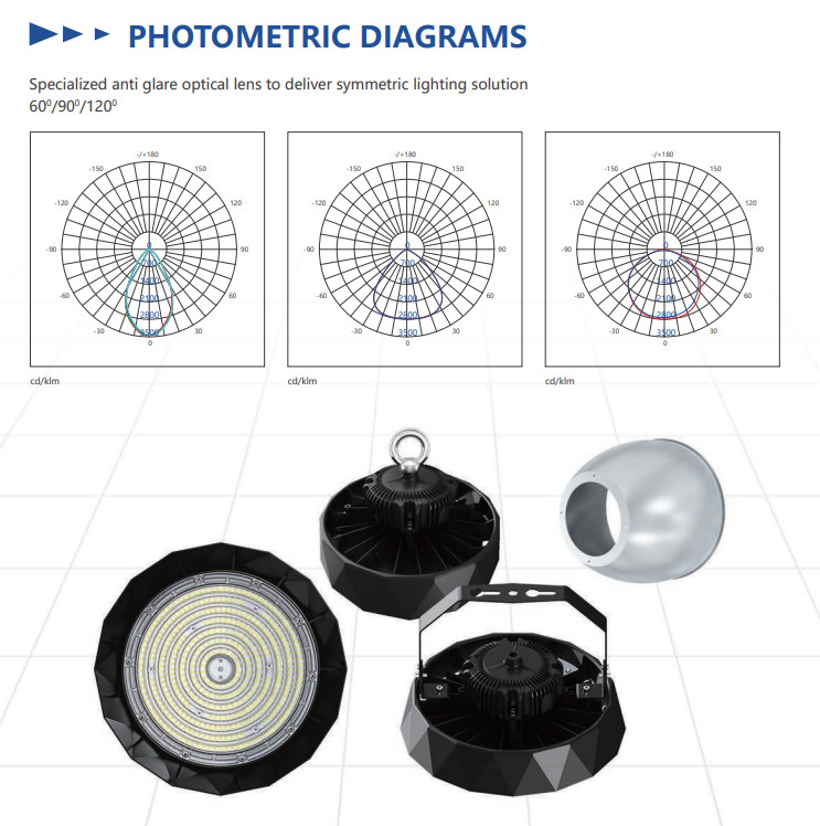 190LM/W UFO LED High Bay Light 100W Industrial 2000K-6500K
