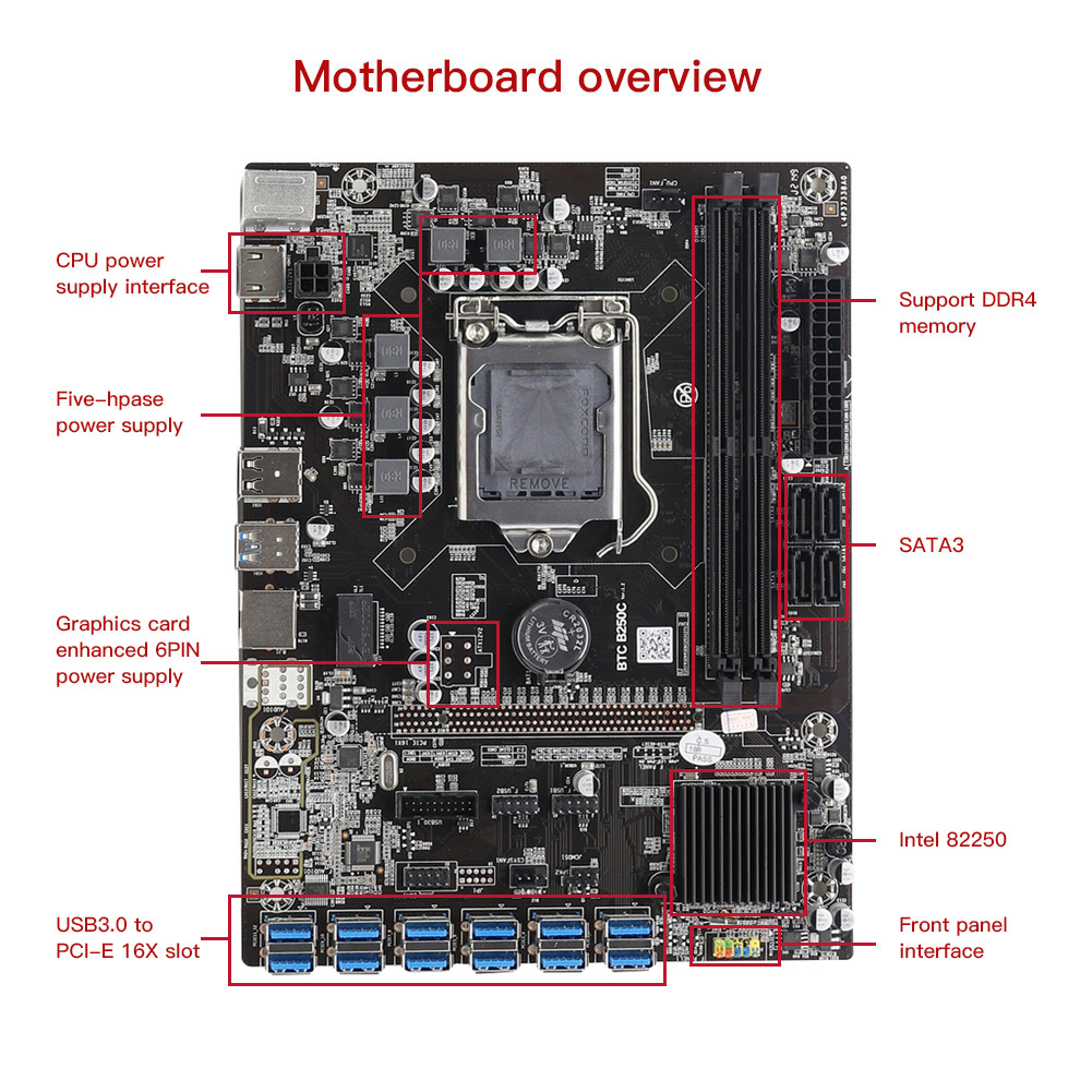 Ddr4 B250 Pu Fan Plug Motherboard Lga 1151 Motherboard SATA3.0 Mining Board 12 GPU