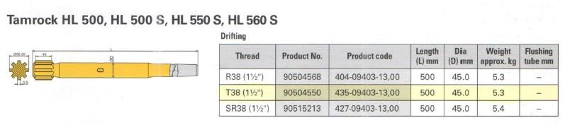 Tamrock HL500/HL560S Shank Adapter With Length 500mm T38 Threaded Black Color