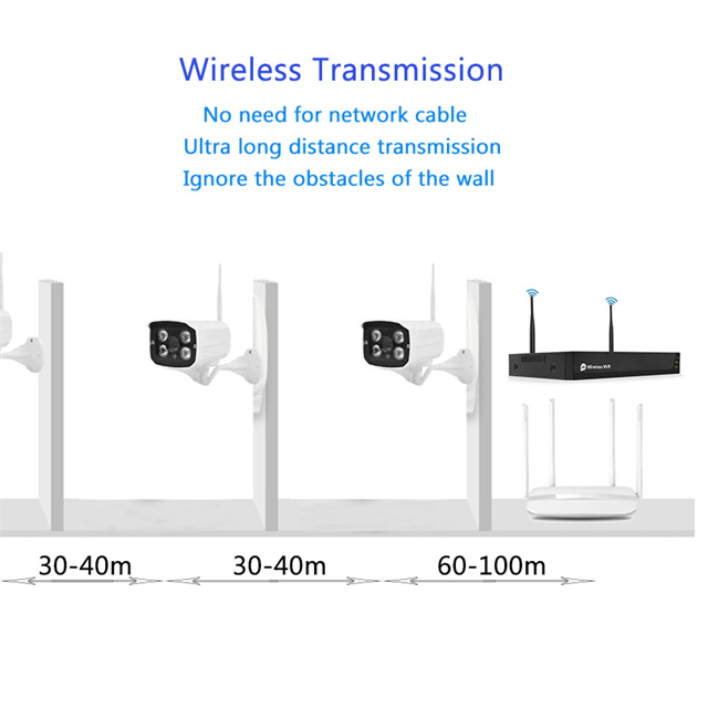 4/8 Channel Wifi Wireless CCTV Camera 1080P HD NVR Embedded Linux System