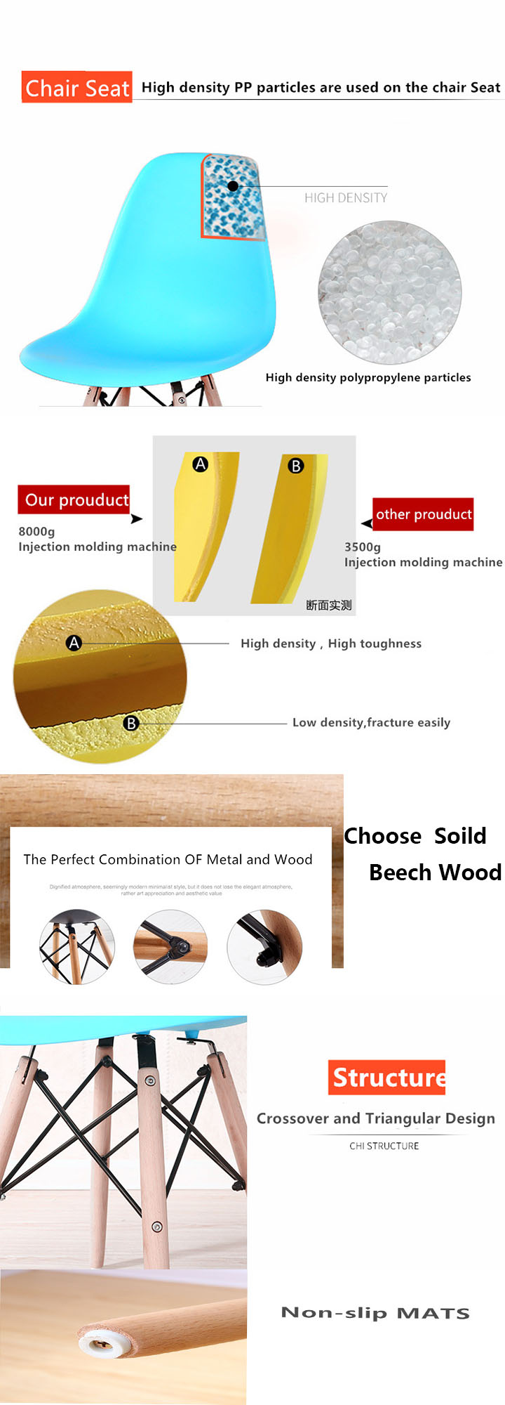 Solid Wood Legs Coloured Plastic Dining Chairs For Family / Restaurant