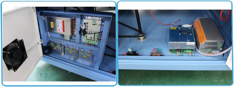 Control cabinet 