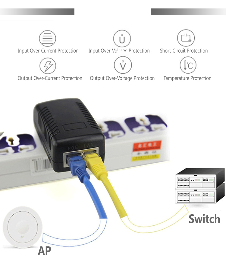 DC Connector 2 RJ45 Ports POE Injector Power Supply 24V 1a For IP Camera