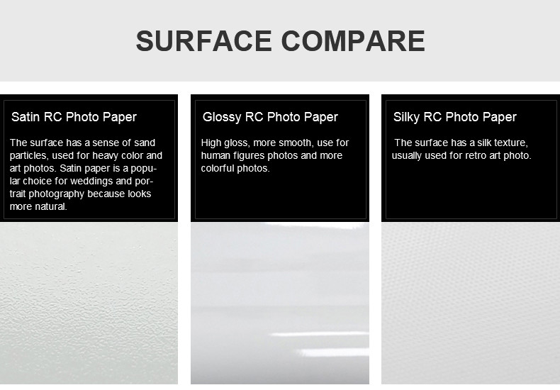 Vivid Printing Color Glossy Double Sided Photo Paper A4 240gsm 210*297mm
