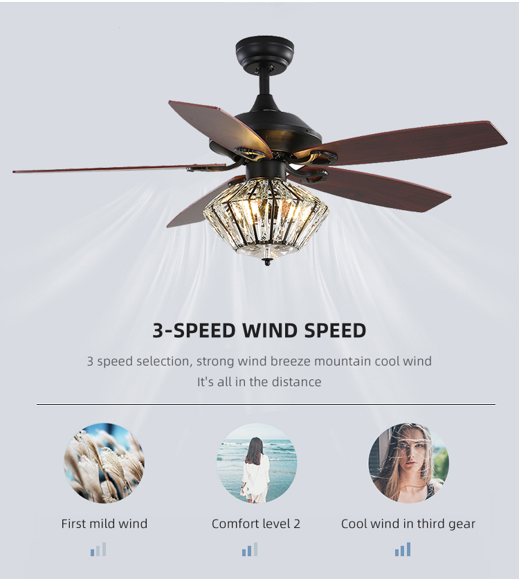 Industrial 65W Low Profile Metal Blade Ceiling Fan with light 120V AC DC Motor