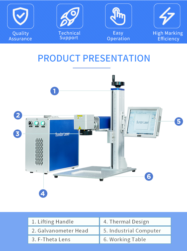 CE ISO Portable Split Laser Marking Machine Smaller Bench Top Laser Marking Machine