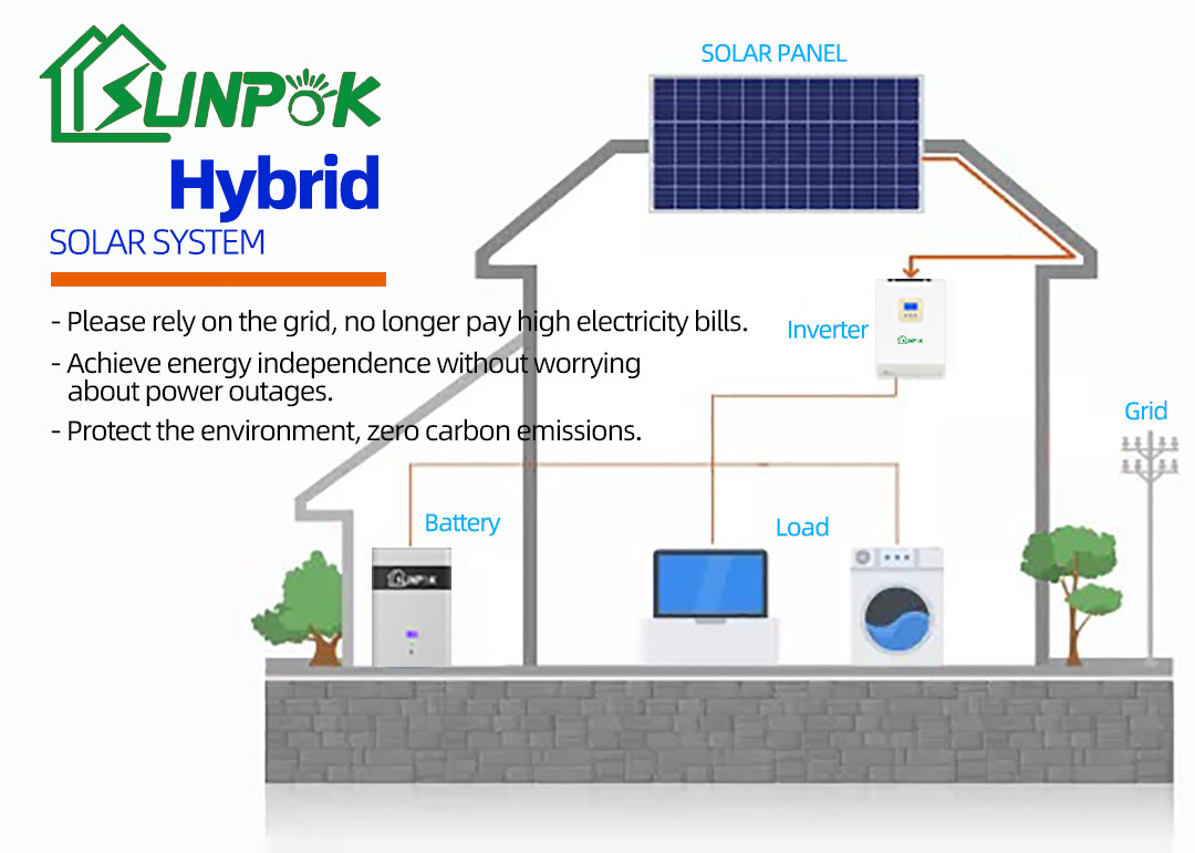 Off Grid 8kw 10kw Hybrid Solar System Kit Residential Energy Storage