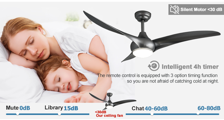 Sliver Plastic Blades WIFI Control LED Ceiling Fan with 2- and 4000k Color Temperature