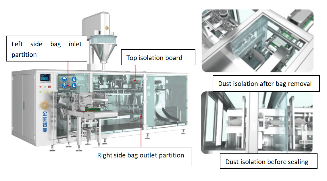 Agricultural Chemical DGD-280AJ Single Heasd Fully Automatic Horizontal Bagging Machine